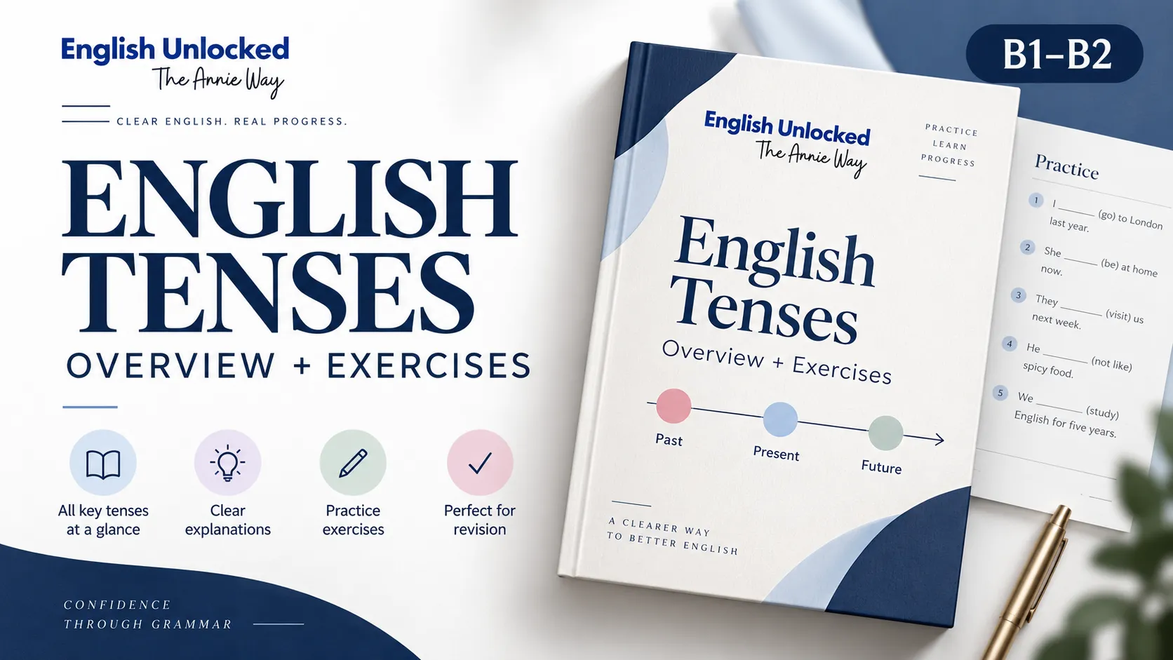 Okładka produktu English Tenses Overview + ćwiczenia