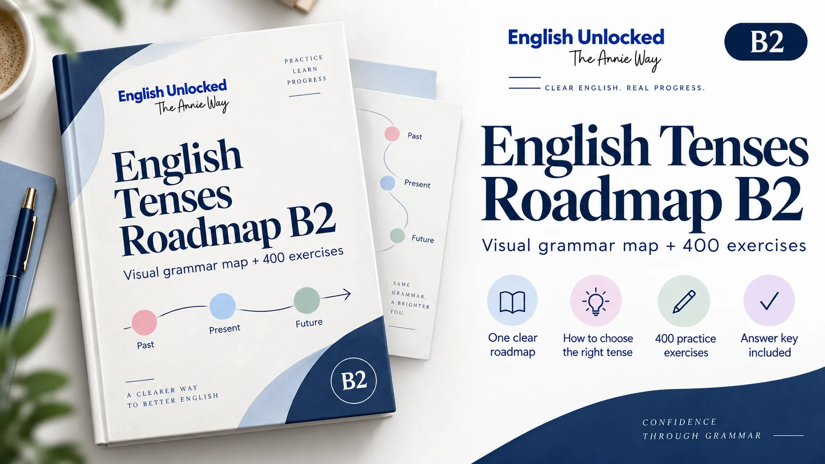 Okładka produktu English Tenses Roadmap B2
